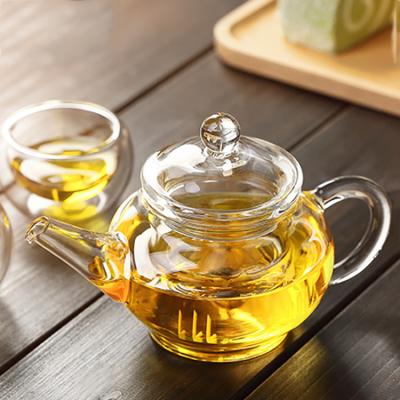 China Viable China Manufacturer Unique Chinese Design High Borosilicate Glass Teapot Set for sale