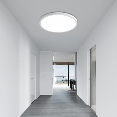 China Chixiong UFO panel light bedroom living room outdoor mounted ultra thin home office led plastic ceiling light mounted for sale