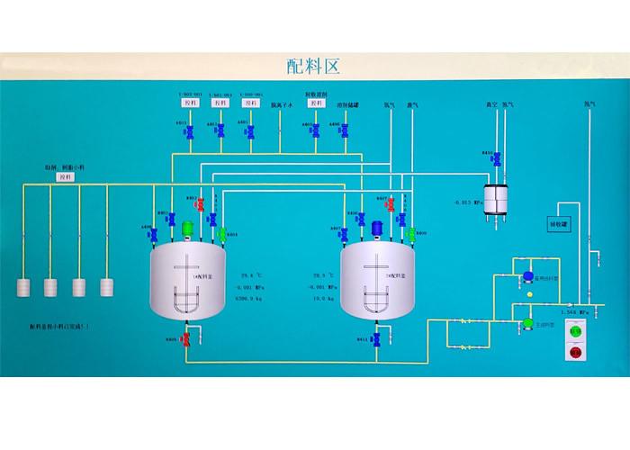 Verified China supplier - Xiamen WangQin Chemical Technology Co., Ltd.