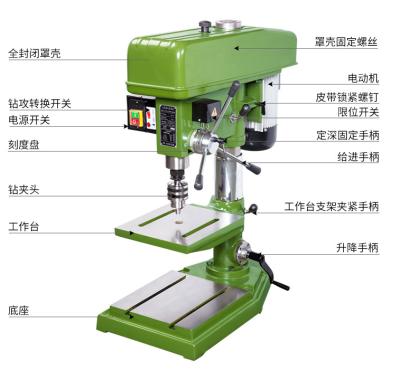 China Garment Shops ZS4125 Drilling And Tapping Machine For Steel for sale