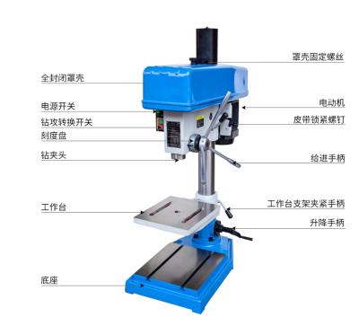 China Garment Shop Z4120B1 Bench Drill Rig Machine With 20mm Drilling Capacity for sale