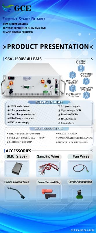 Verified China supplier - Hunan GCE Technology Co.,Ltd