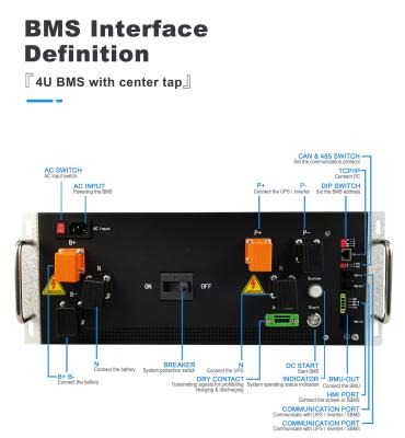 China High Voltage BMS Lithium BMS Lifepo4 BMS Battery Management System For 3 Wire Lithium Battery High Voltage Battery for sale