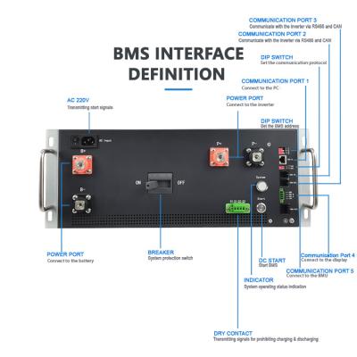 중국 GCE Li-Ion BMS High Voltage BMS 240S 768V 250A With 24S Slave BMU Wire Harness For Lithium Battery Pack 판매용