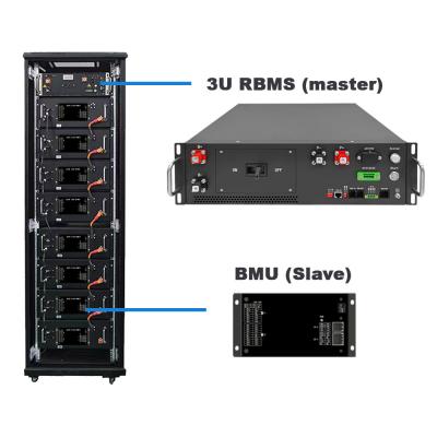 China GCE192S HV BMS 614.4V 125A BMS maestro esclavo para el sistema de almacenamiento de energía solar 1MWh 2MWh ESS BMS en venta