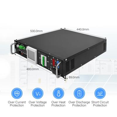 Κίνα Event Record Battery Management System For Lithium Ion Batteries προς πώληση