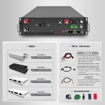 China 512V 125A BMS With CE Certificate For Battery Energy Storage System for sale