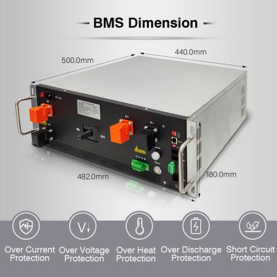 China GCE HV DIY KIT BMS 180S 160A 250A 300A 576V 614.4V Sistema de gestión de baterías con maestro y esclavo LiFePO4 BMS de alto voltaje en venta