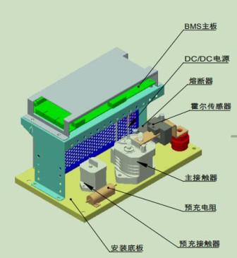 China 24V 300Amp Integrated BMS EV BMS RS485 Communication High Power For Forklift for sale