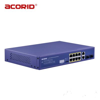 China POE 150W 12 Port Gigabit &bt 48V Gigabit PoE Switch for sale