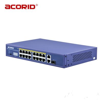 China Hot Sales POE Gigabit Uplink With CCTV 150W 19 Port SFP Combo for sale