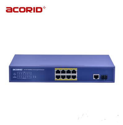 China POE Power Ultra Acorid Extreme Networks 16 Ports PoE Switch Fast +2 10/100/1000M Uplink RJ45 Ports for sale