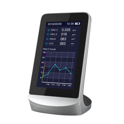 China Metal + ABS Portable Indoor Air Quality Monitor PM2.5 PM1.0 PM10 CO2 HCHO TVOC AQI Temperature and Humidity Smart Air Quality Monitor System for sale