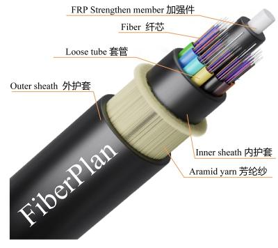 China adss 12hilos adss cable guanhong price optica fiber 8 hilos high speed optical cable optica fibra communication cable transmission adss for sale