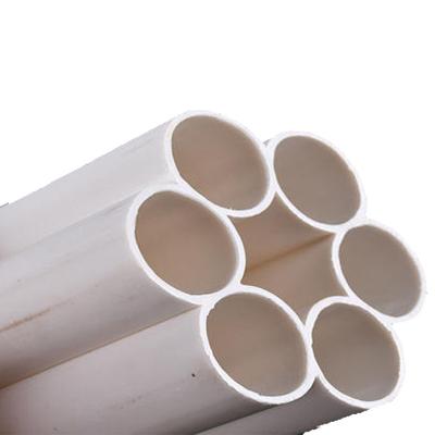 China HDPE Made In China Factory HDPE Plum Tube 5 - 9 Holes Cable Buried Protection Multi-hole Pipe White Engineering for sale