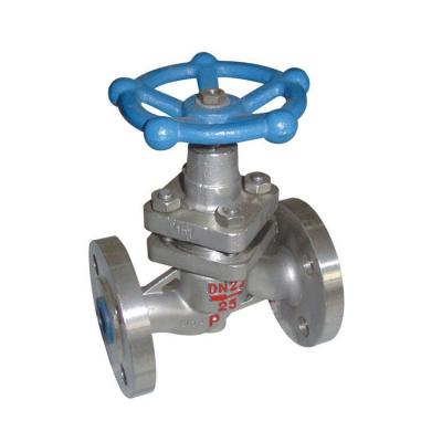 China General DN100 DIN BS AWWA Cast Iron Flanged Globe Valve for sale