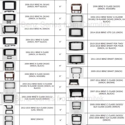 China Mercedes Benz Sprinter W211 w204 W210 W124 W202 W203 W164 C200 e320 Auto Parts 2 Din Car Radio Fascia Inner Frame GPS for sale