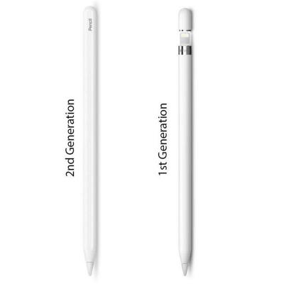 China Ball Pen+Stylus Tablet Pen Handwriting Ios Android Touch Screen Digital Pen Mobile Screen Apple Accurate Universal Drawing Pencil For Designer for sale