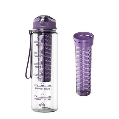 China Beverage Tritan Fruit Infuser Water Bottle Sport Kessel With Time Marker 32oz for sale