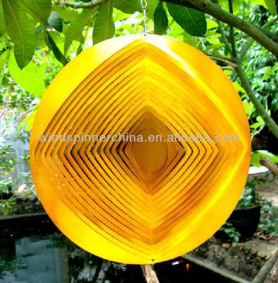 China Europe high quality wind spinner--ROUND for sale