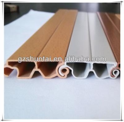 China PVC plastic roller blind, plastic rolling shutter, PVC window shutter for sale