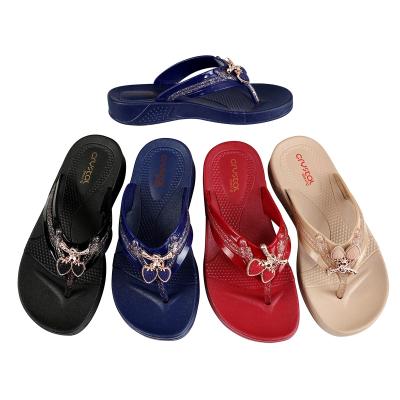 China Fashion Trend Kids PVC Slipper , Hot Selling Female Plastic Flip Flop for sale