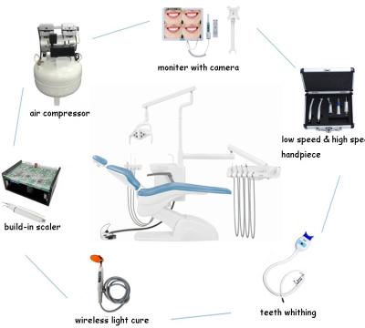 China metal foshan promotion dental pu unit chair/full set cheap dental chair/dental treatment unit kit on sales for sale