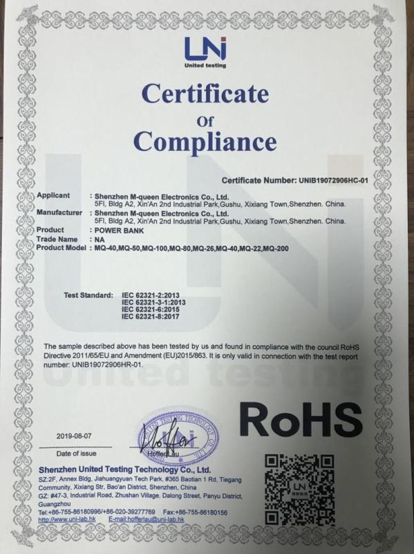 RoHS - Shenzhen Mingqun Electronic Co., Ltd.