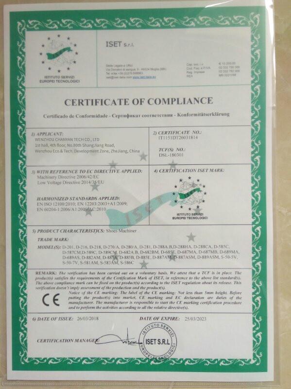 CE CERTIFICATE - WENZHOU CHANYAN TECH CO., LTD