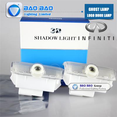 China Infiniti-BB0416 Top Quality 2014 Newest LED LOGO LAMP Ghost Lamp for sale