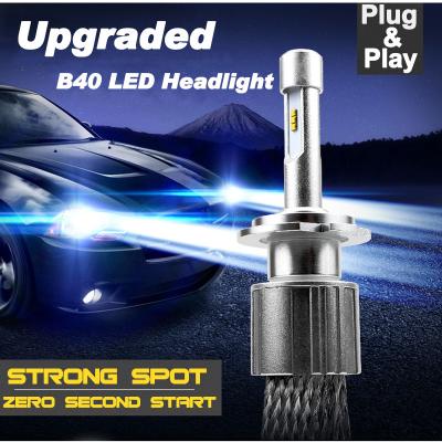 China B40 48W 5760LM Car led headlight with  ZES chips--Top quality for sale