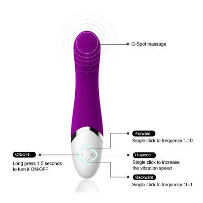 Cina Giocattolo impermeabile del sesso del vibratore del punto G delle donne del punto G della radio purulenta del dildo in vendita