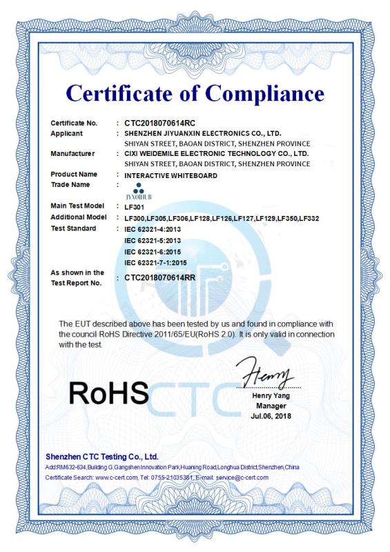 RoHS - Shenzhen Jiyuanxin Electronics Co., Ltd.