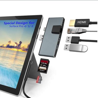 China Portable 6 in 2 USB C USB 3.0 Multi OEM Hub with HD-MI+USB 3.0 port *2+TF+SD+RJ45 for sale