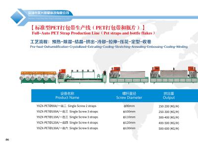 China Heavy Duty PET Band Extrusion Machine 20kw Heating Power 3 Cooling Zones 220V-480V Voltage for sale