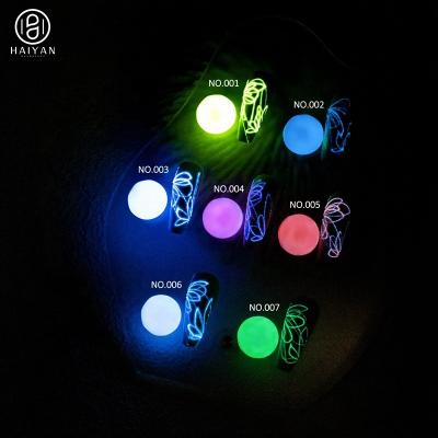 China Fashion fluorescent icon and creative design 3 in 1 UV gel nail polish with high quality handmade for sale