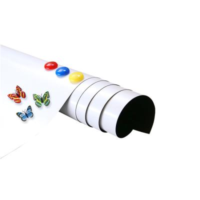 China self-adhesive reel whiteboard sticker famliy Self-magnetic wall interactive whiteboards for sale