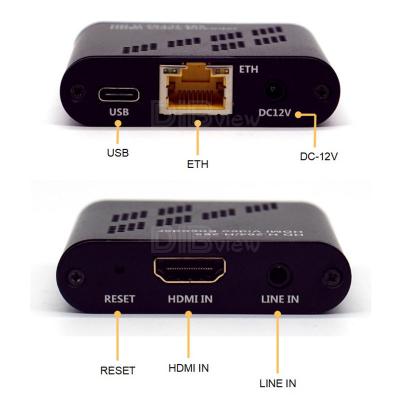 China Live Streaming Facebook Mini H.265 H.264 HDMI-Compatible Video Streaming Iptv RTMP RTSP HTTP UDP Encoder for Wowza Facebook Youtube for sale