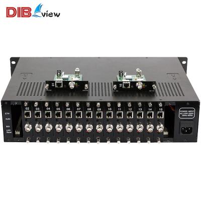 China OTV-SCE16 2U 16-Channel IDS Encoder Input H.265 H.264 IPTV Livestream Encoder HD MI/AV/VGA/YPbPr/SRT OTV-SCE16 Protocol for sale