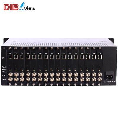 China OTV-SCE16L 2U 16-Channel SDI Encoder Input H.265 H.264 IPTV Livestream Encoder with Loopout HD MI/AV/VGA/YPbPr/SRT Protocol OTV-SCE16L for sale