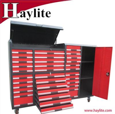 China Universal Packaging Box Storage Metal Tool Box Used Roller Cabinet Qingdao Supply for sale