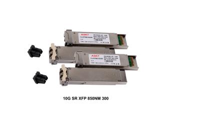 China DWDM 10gb XFP Fiber Transceiver Modules CLXFP10GDMB24-XX With Duplex LC Connector for sale