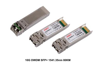 China 3.3V APD DWDM SFP + Transceiver 10 Gigabit Ethernet TUV CE Certification for sale