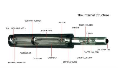 China SGS Office Chair Pneumatic Hydraulic Gas Lift  / gas lift spring for sale