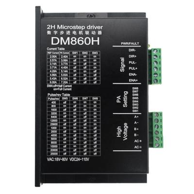 China DM860H Driver 24-110VDC 2.0-6.0A Adapt NEMA 34 Stepper Motor DM860H Stepper Motor Driver DM860H for sale