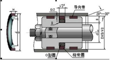 China Double Acting Cylinder High Pressure Custom Hydraulic Cylinders For Circular Sawing Machine for sale