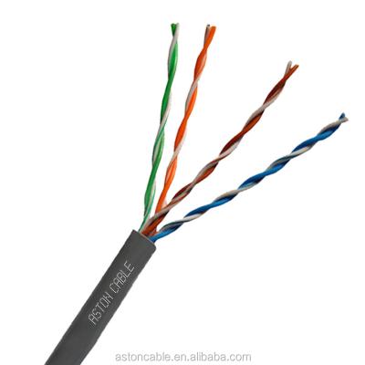 China Hot Sale High Quality Cat5e/Cat6 Wire Network Cable LAN Cable With Competitive Price UTP Cat5 for sale