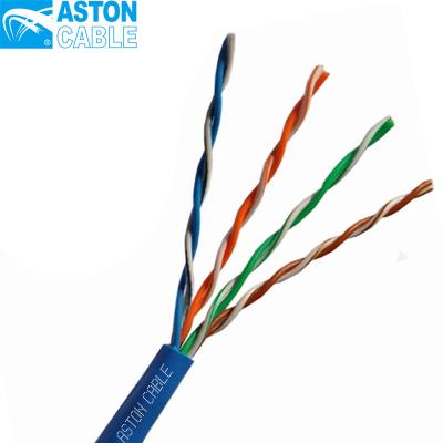 China Fluke Gateway Cable CAT5E Copper / CCA Aston UTP Male 8 Pair Cat5 STP To Male Ethernet Network Flat Cable for sale