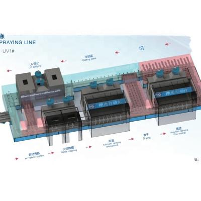 China Factory Automatic UV Coating For Glass Bottles Ceramic Material And Plastic Spray Painting Line for sale