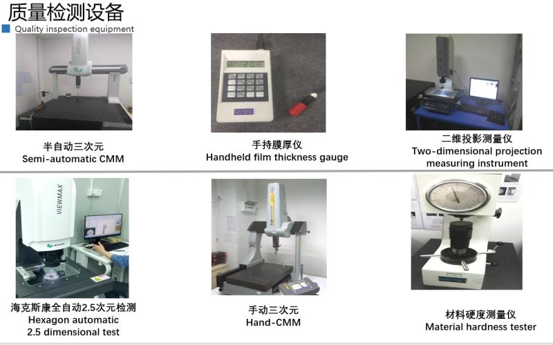 Verified China supplier - Shenzhen Luckym Technology Co., Ltd.